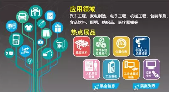 SIAF 2017广州国际工业自动化技术及装备展览会研讨会首次大公开