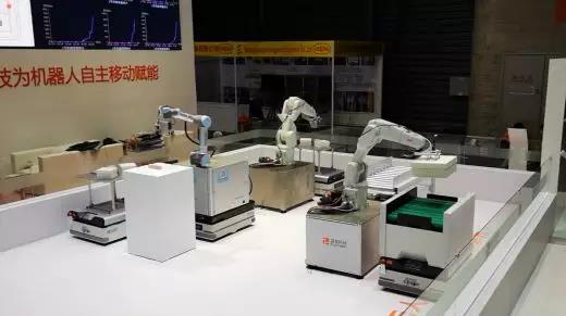 中国移动机器人AGV产业技术发展回顾与展望