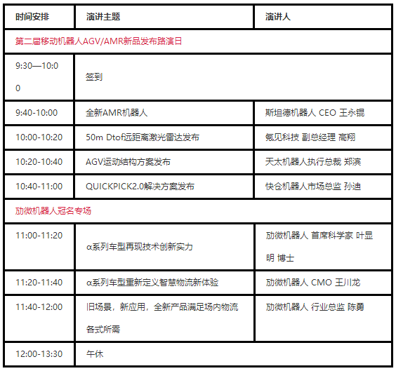 第二届移动机器人AGV/AMR新品发布路演专场