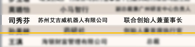 艾吉威董事长荣登财富杂志“中国最具影响力的商界女性未来榜”榜单