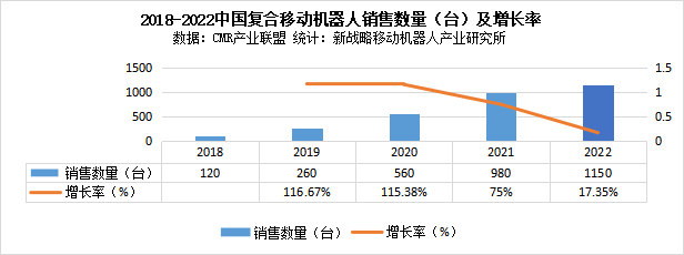 西湖心辰获汤姆猫战略投资，深化布局AGI时代