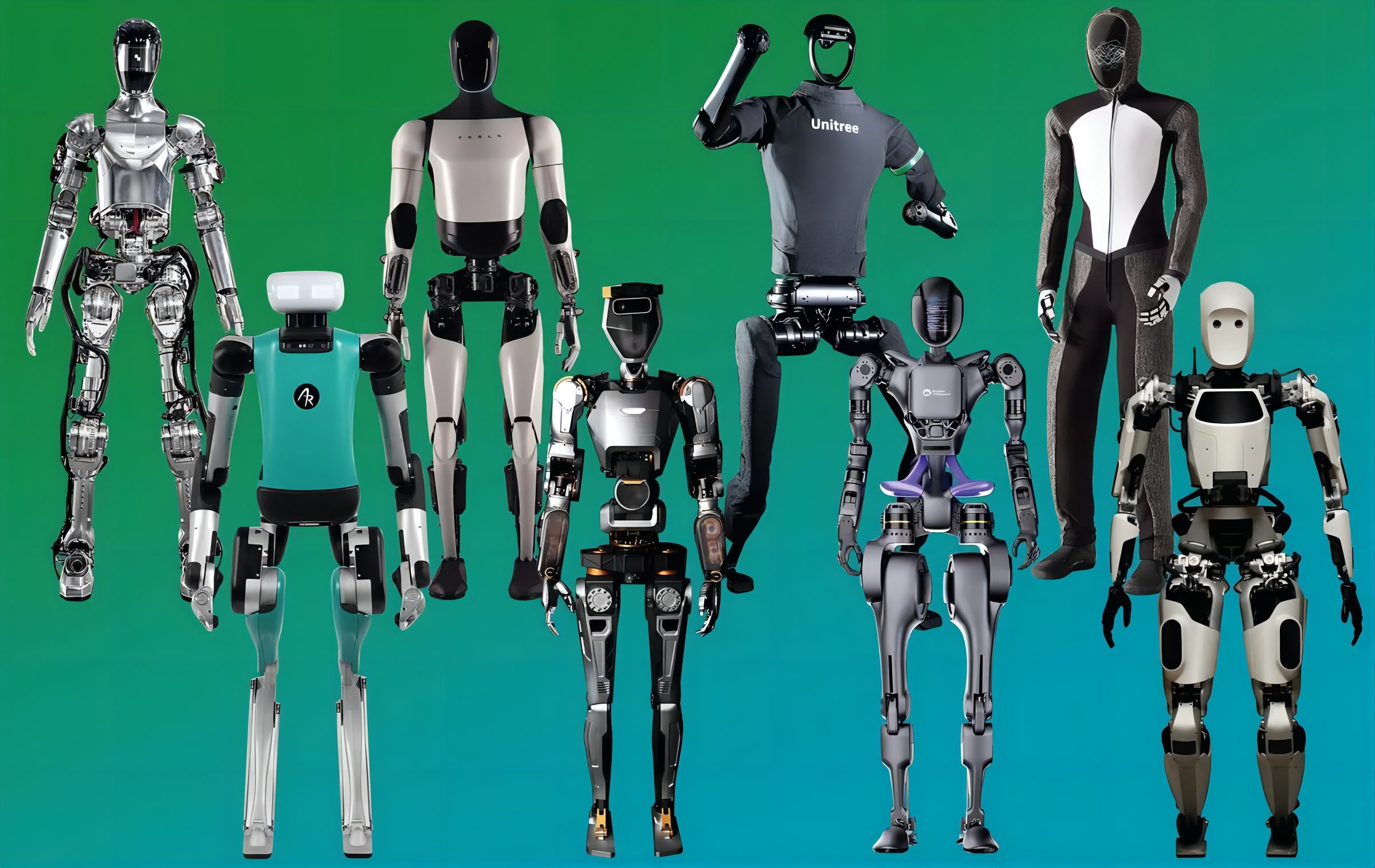 五大维度全面剖析中外人形机器人产业