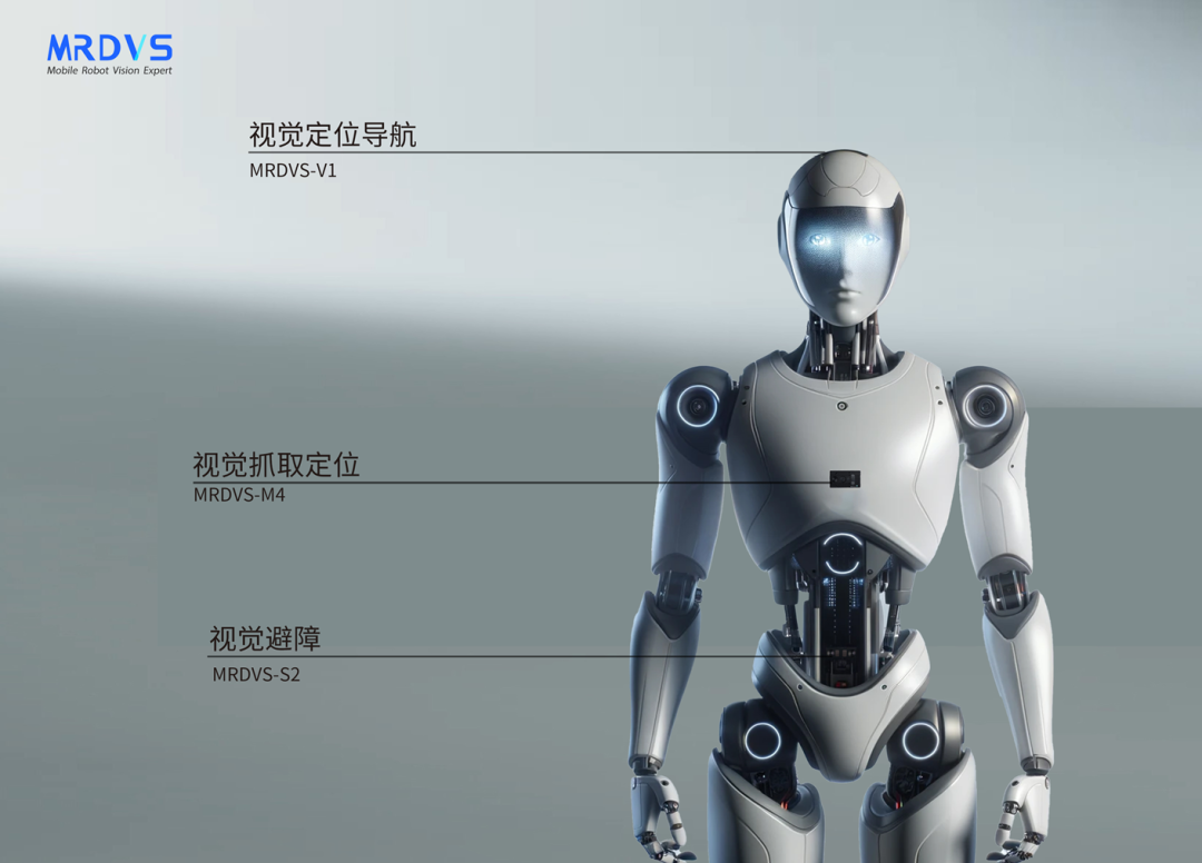 加速布局人形机器人行业-迈尔微视推出四大系列产品