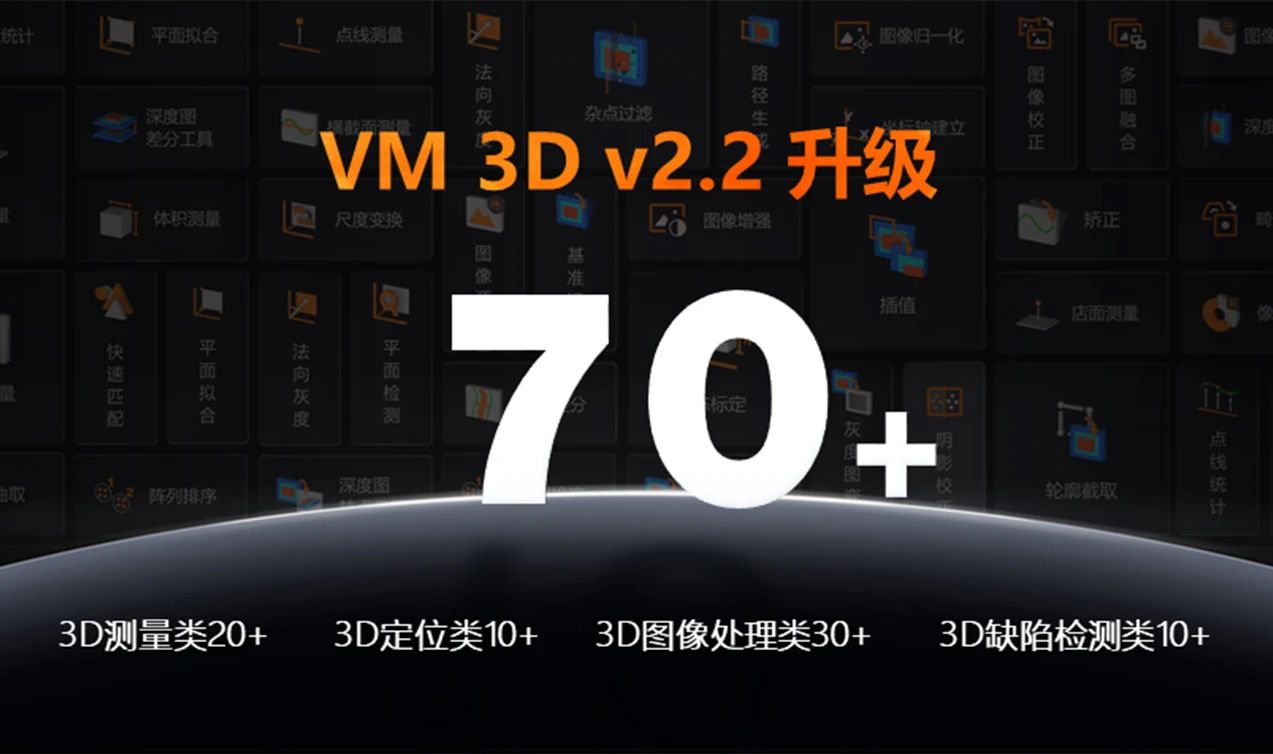 VM 3D | V2.2版本升级来袭，3D视觉应用如何更进一步？