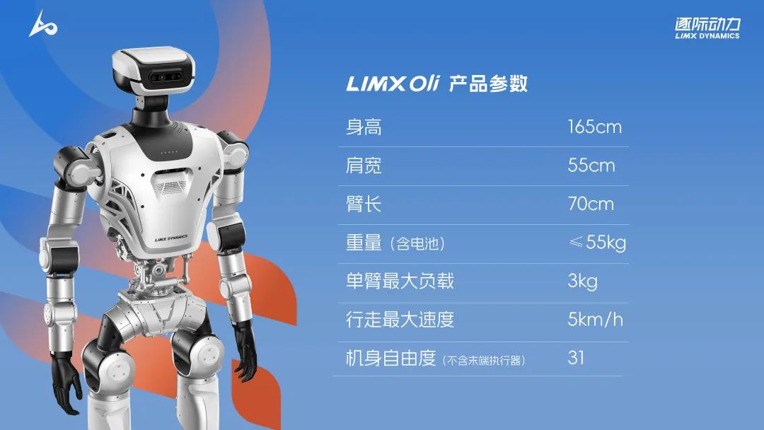 15.8万起！逐际动力打出全尺寸人形机器人性价比王牌