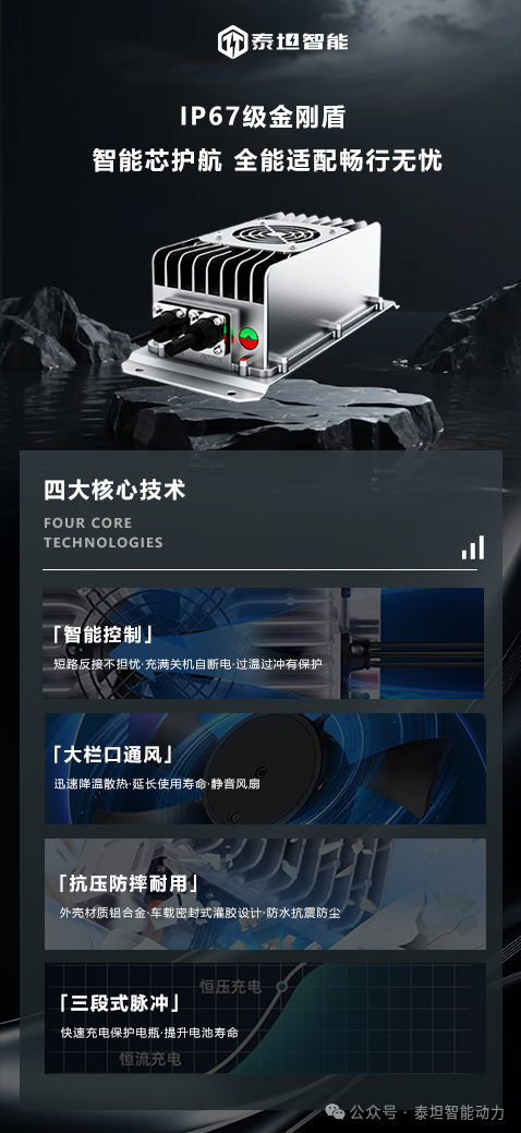 泰坦智能 | TITANS车载密闭电源VS其他品牌密闭电源，区别到底在哪里？
